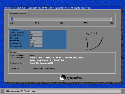 系統(tǒng)安裝完成之后利用Ghost如何做一個(gè)系統(tǒng)備份和系統(tǒng)還原 - eiffelly - 夏末的回憶