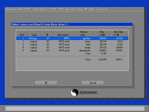 系統(tǒng)安裝完成之后利用Ghost如何做一個(gè)系統(tǒng)備份和系統(tǒng)還原 - eiffelly - 夏末的回憶