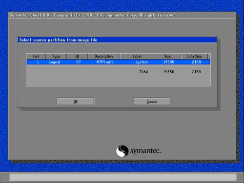 系統(tǒng)安裝完成之后利用Ghost如何做一個(gè)系統(tǒng)備份和系統(tǒng)還原 - eiffelly - 夏末的回憶