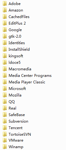 Win7中把“用戶文件夾”設在非系統(tǒng)盤