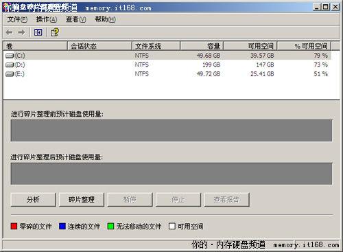 延長硬盤壽命教你讀懂硬盤碎片整理
