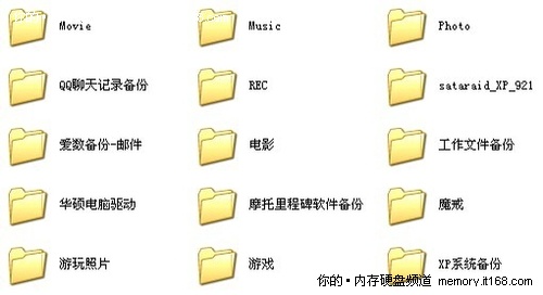 升級舊硬盤不只是硬件那么簡單