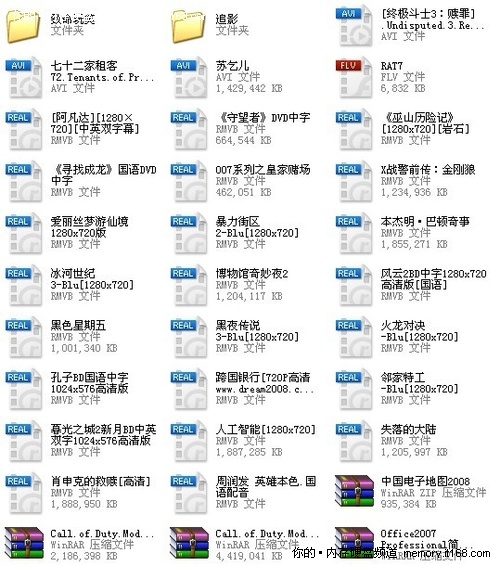 升級舊硬盤不只是硬件那么簡單