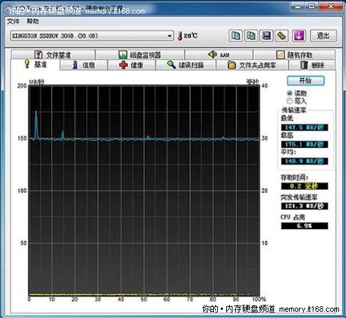 開機從1分多鐘變成17秒