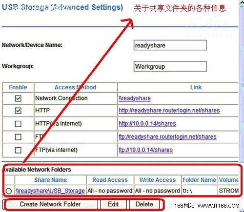 獨(dú)立的配置軟件解決路由器共享文件問題