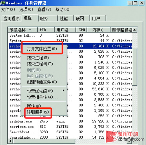 CPU占用率居高不下 SVCHOST進(jìn)程在作怪
