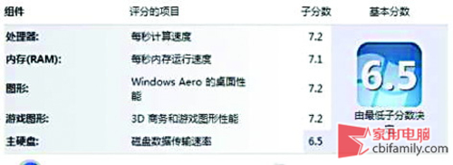 Windows 7系統(tǒng)開啟AHCI 提升硬盤性能