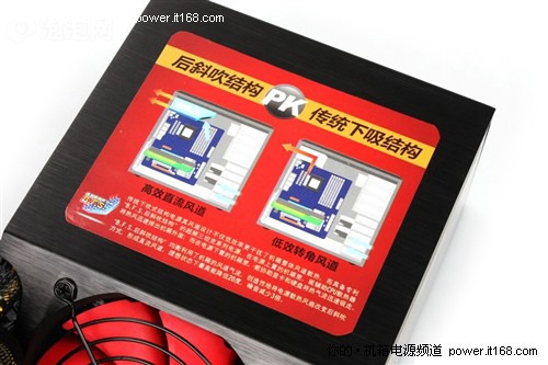 新興散熱方式和結(jié)論