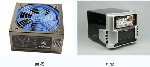 電源機(jī)箱認(rèn)識