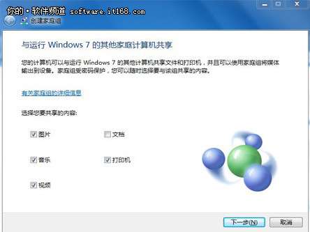 U盤容量太小怎么辦？win7家庭組共享讓您輕松共享電腦資源_綠色資源網(wǎng)