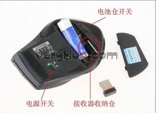 無線鼠標(biāo)沒有反應(yīng)是怎么回事？_綠色資源網(wǎng)