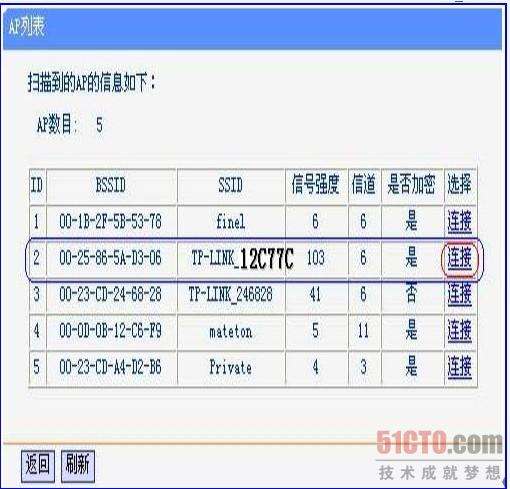 無(wú)線路由器的WDS功能配置方法_綠色資源網(wǎng)