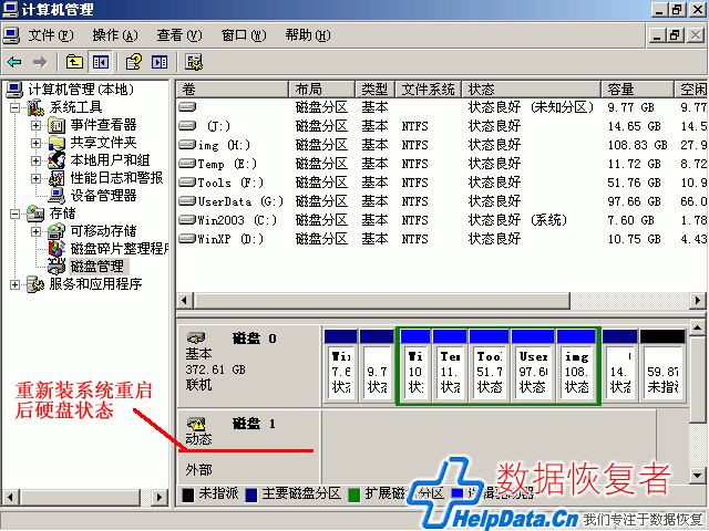 將動態(tài)磁盤轉(zhuǎn)為基本磁盤