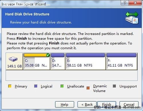 運(yùn)行軟件 進(jìn)行分區(qū)即可
