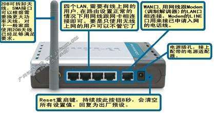 dlink DI-524路由器設(shè)置圖解教程_downcc.com