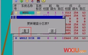硬盤分區(qū)表丟失、損壞