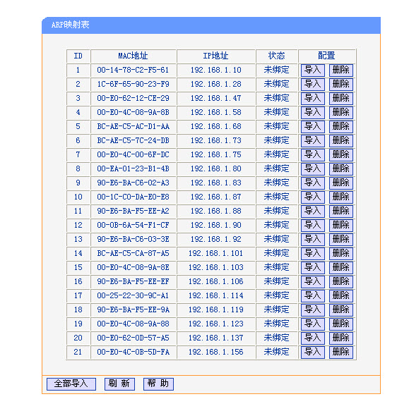 路由器綁定MAC地址