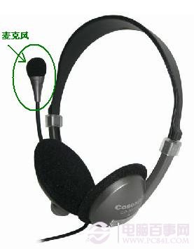 帶麥克風的耳機