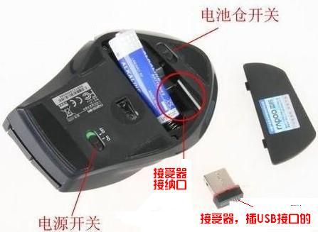 無線鼠標(biāo)配件功能說明書