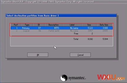 啟動系統(tǒng)動出現(xiàn)藍屏