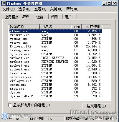 如何打開(kāi)任務(wù)管理器_綠色資源網(wǎng)