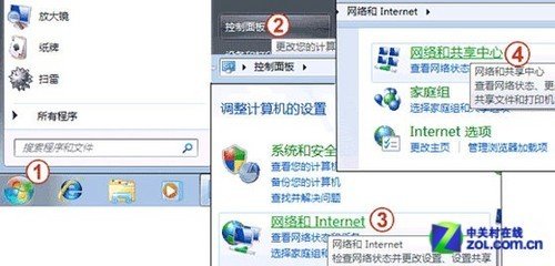 重裝系統(tǒng)后電腦不能上網(wǎng) win 7系統(tǒng)adsl設(shè)置步驟_綠色資源網(wǎng)