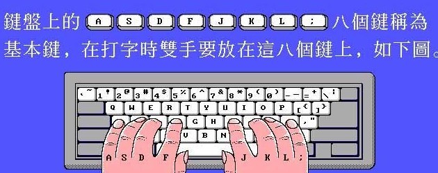 正確電腦鍵盤手指示意圖