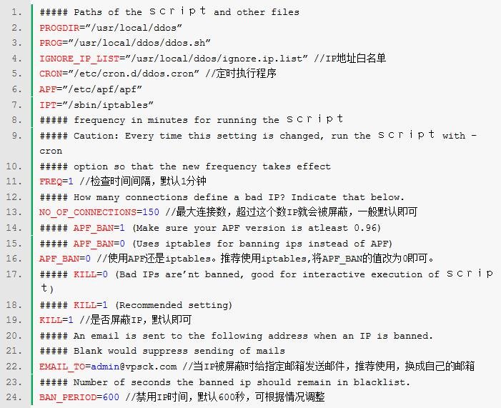 Linux系統(tǒng)vps服務(wù)器入門級(jí)安全配置指南_綠色資源網(wǎng)