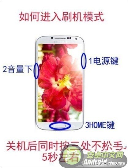 三星Galaxy Note 3刷機(jī)變磚怎么辦？如何補(bǔ)救？_綠色資源網(wǎng)