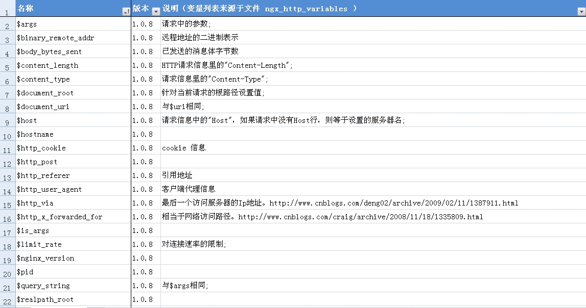 點(diǎn)擊查看大圖