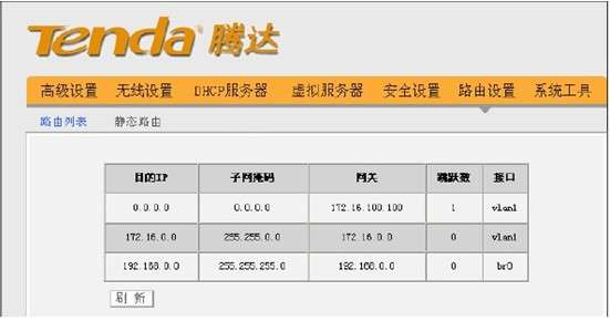 路由器中如何查看路由表和靜態(tài)路由_綠色資源網(wǎng)