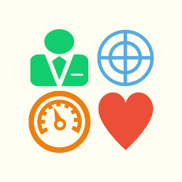 職業(yè)興趣測(cè)試