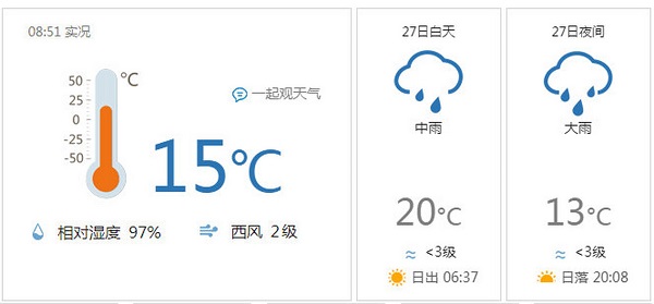 桌面天氣預(yù)報(bào)