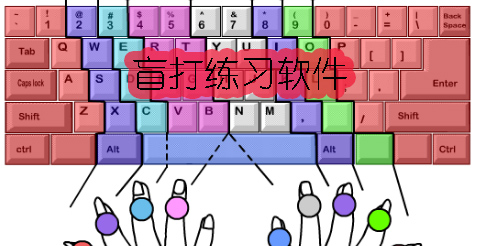 盲打練習(xí)軟件