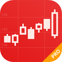 同花順至尊版app