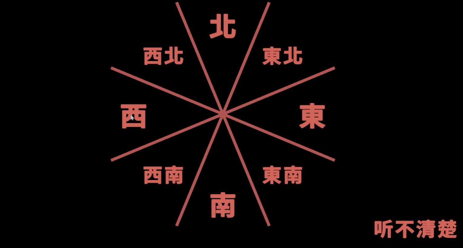 聽聲辯位小游戲軟件免費(fèi)版下載-聽聲辯位小游戲大全