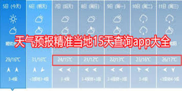 精準天氣預(yù)報大全下載-精準天氣預(yù)報推薦手機