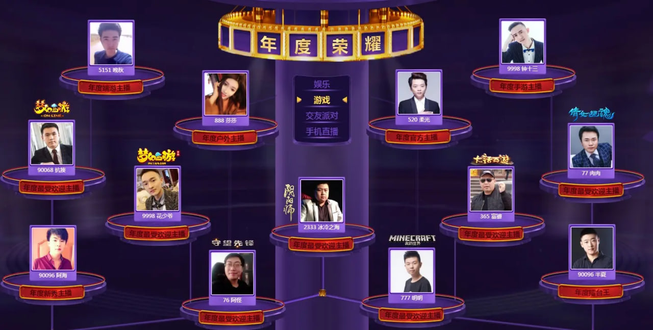 游戲直播平臺(tái)