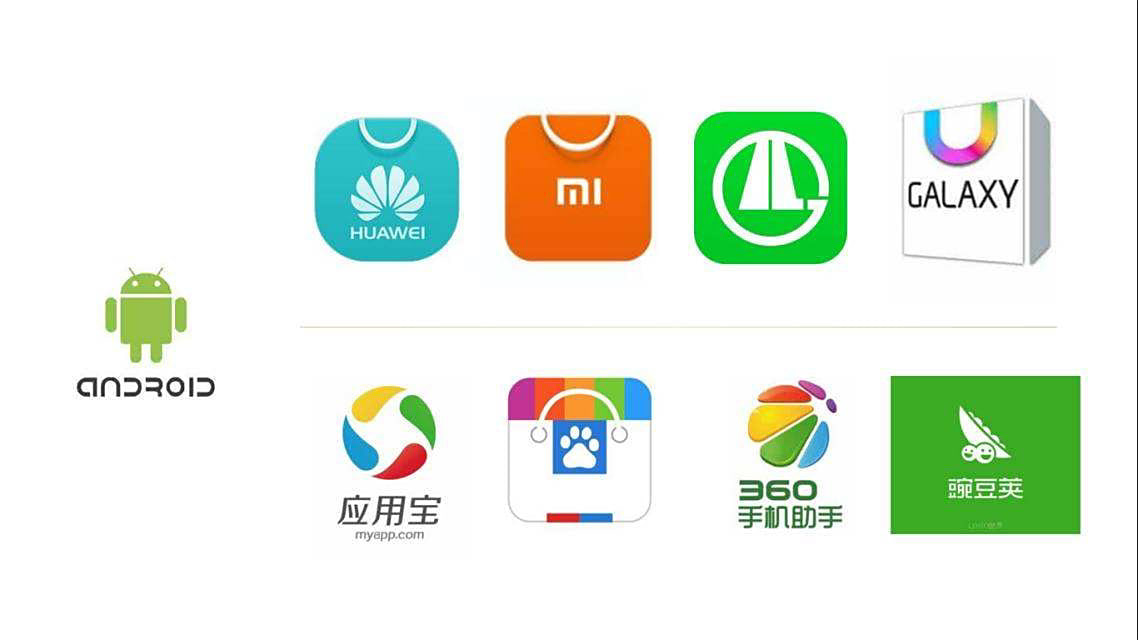 android應(yīng)用商店