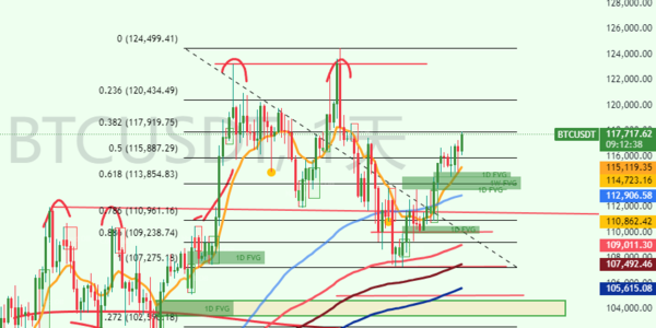 夠力七星彩排列五獎表下載-夠力七星彩排列五獎表全部版本