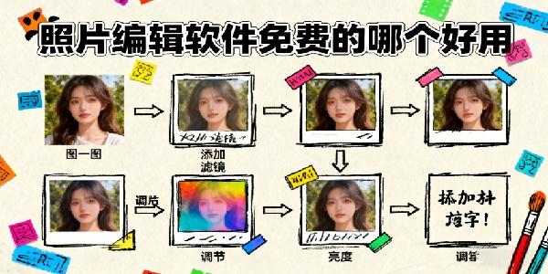 照片編輯軟件免費的哪個好用