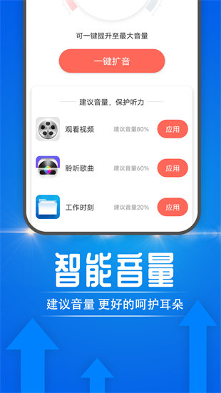 每日歡喜看 v1.0.0 安卓版 3