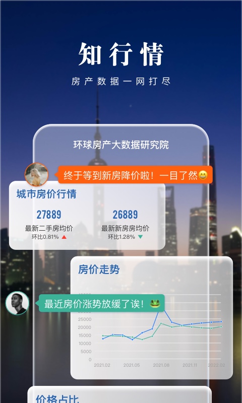 京日找房最新版 v2.6.0 安卓版 0
