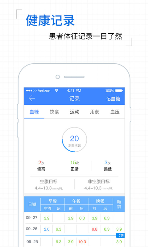 掌控糖尿病醫(yī)生版 v2.3.18.201130 安卓版 3