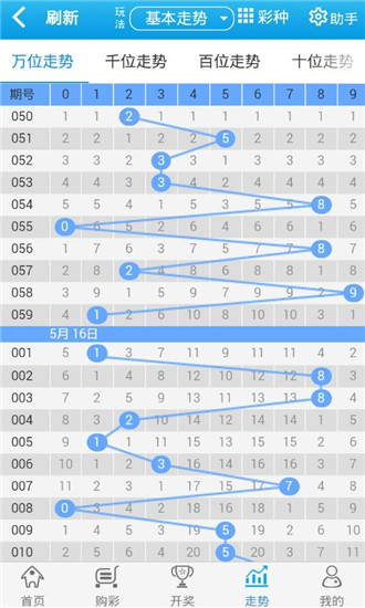 2044彩票平台 v2.0.01