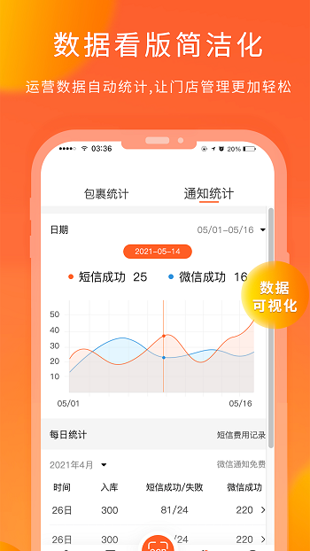 熊貓快收app官方版 v6.2.9 最新版 1