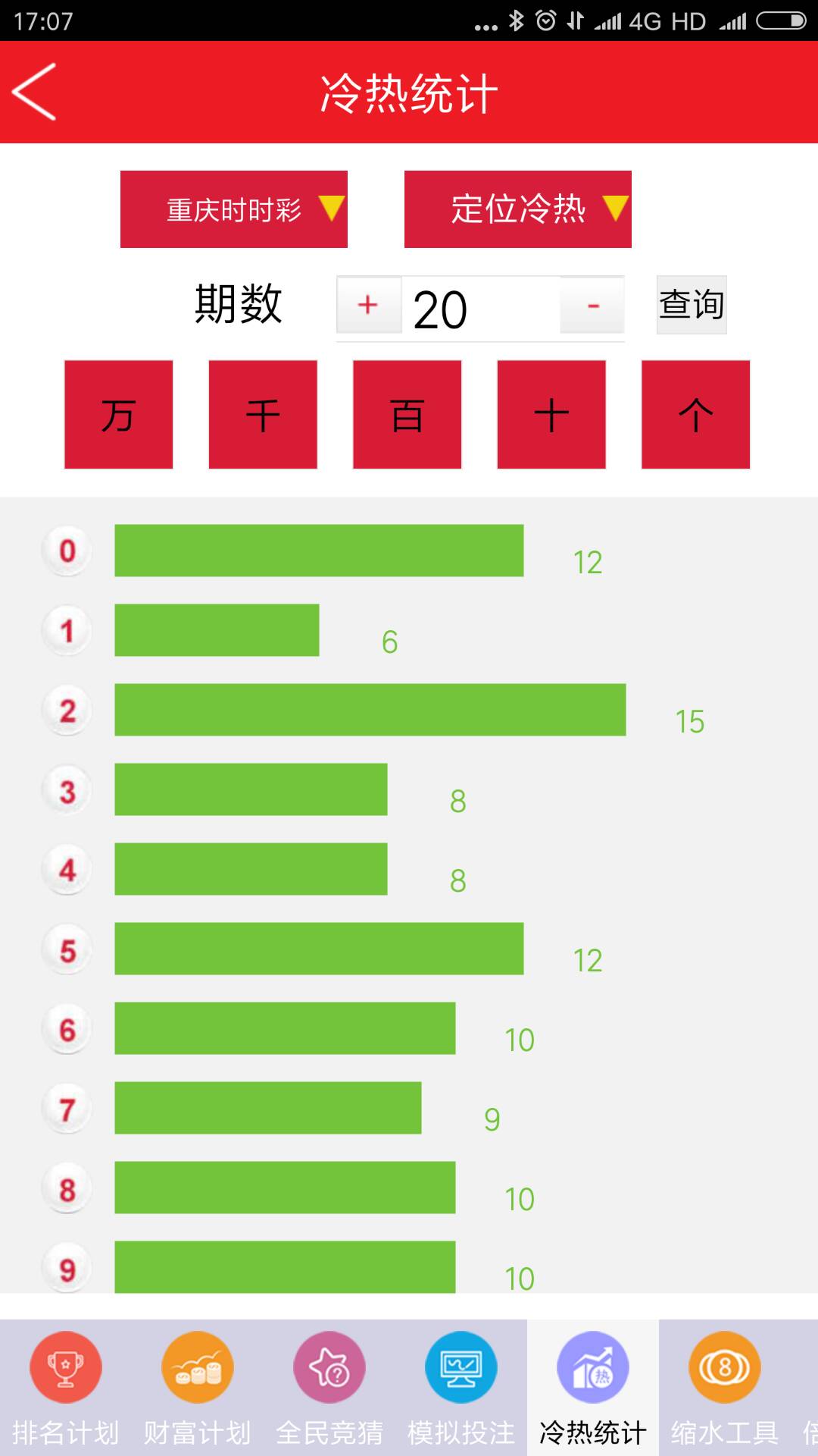 千里馬計劃彩票軟件 v2.0.0 2