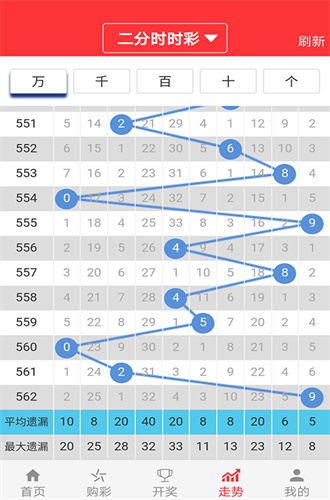 海南七星彩808膠版 v2.0.0 0