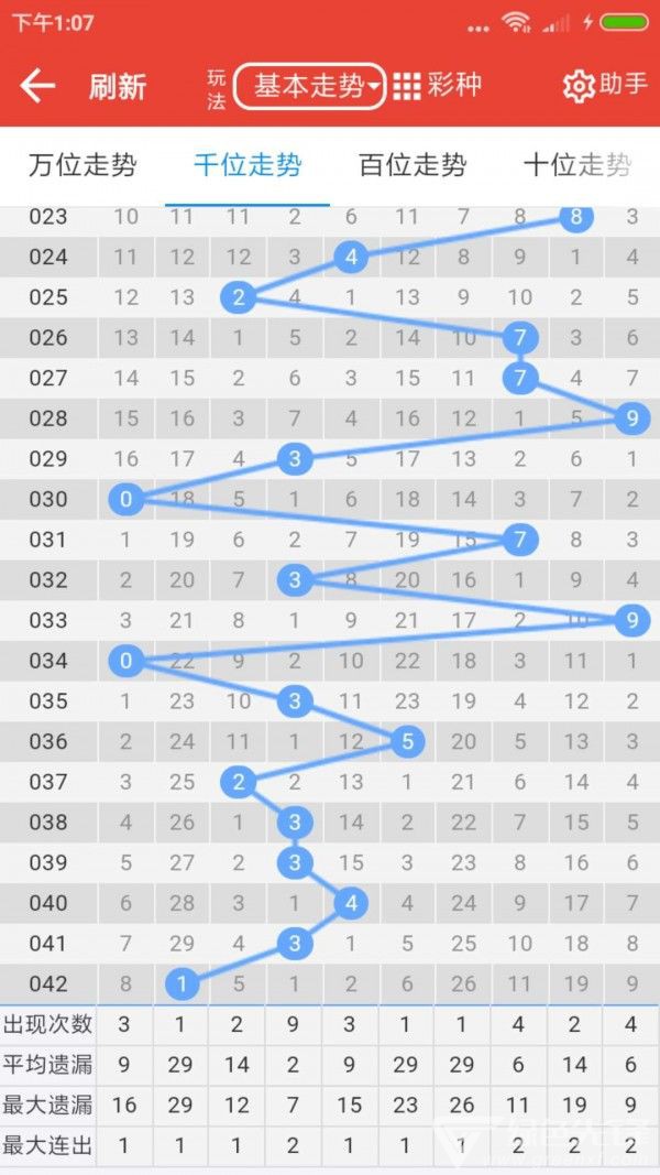 8億彩票老版本 v2.0.0 1