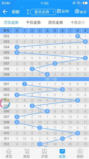 955彩票平臺下載2024年 v2.0 0